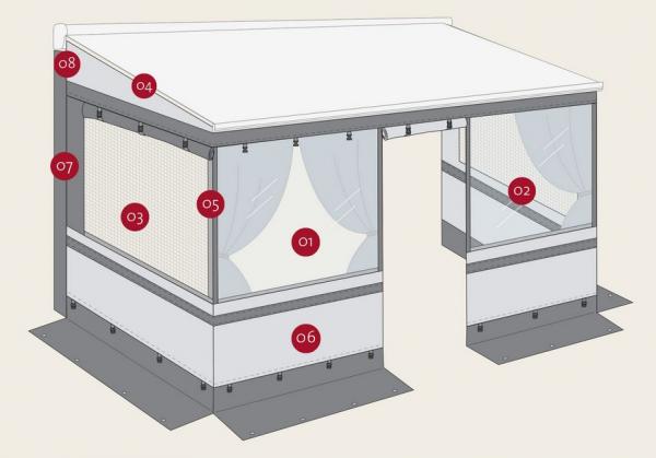 Fiamma Privacy Room CS light für F35pro 2,50 - Anbauhöhe 180 - 220 cm Restyling 2023